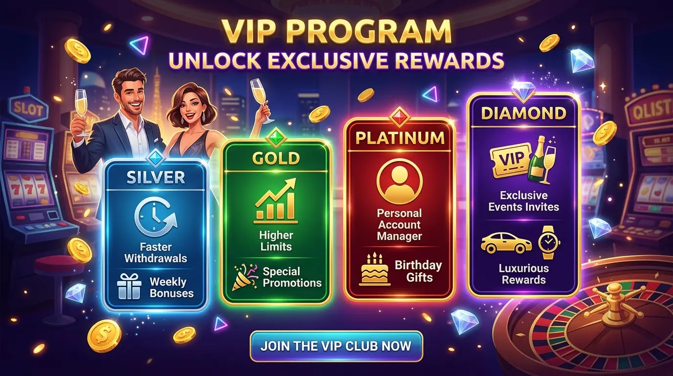 VIP bei Loki casino